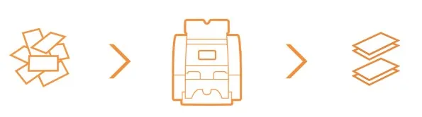 2-pocket sorting configurations