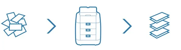 3-pocket sorting diagram