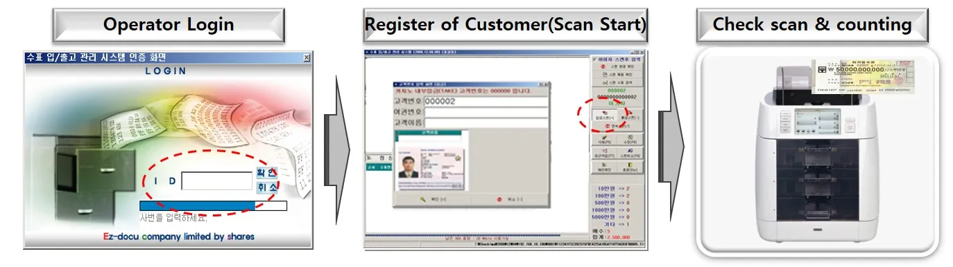 Check Management System UI - main screen