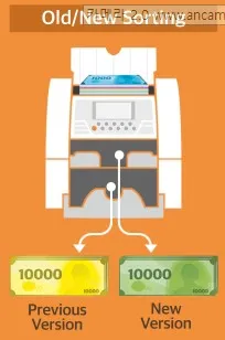 Old and new note sorting