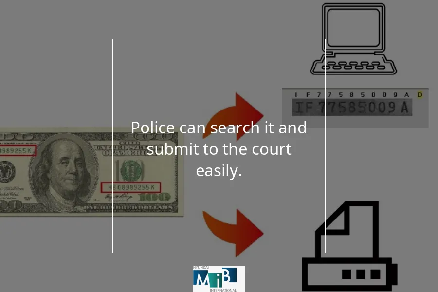 Police workflow with banknote counter - step 7